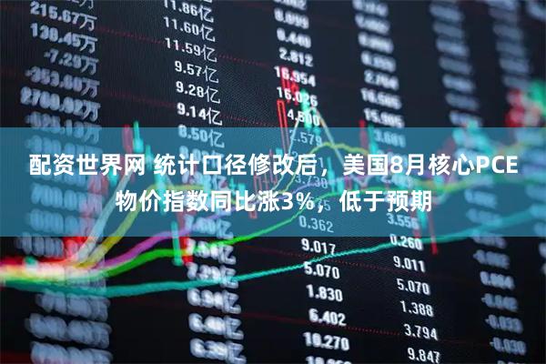 配资世界网 统计口径修改后，美国8月核心PCE物价指数同比涨3%，低于预期